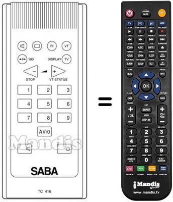 Telecomando equivalente Saba T 7048 VT Telecomando equivalente Saba T 7048 VT