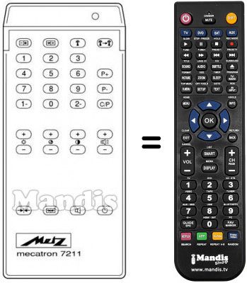 Telecomando equivalente MECATRON 7211