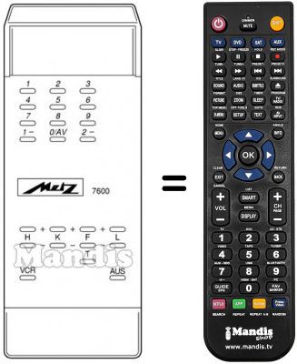 Telecomando equivalente MECATRON 7600