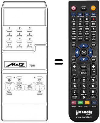 Telecomando equivalente MECATRON 7601