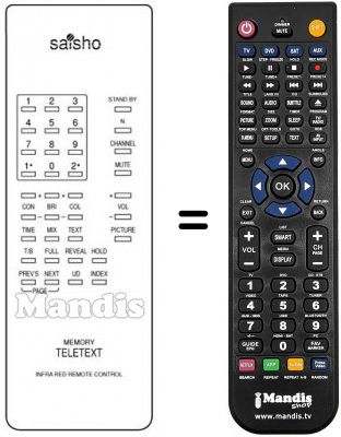 Telecomando equivalente MEMORY TELETEXT