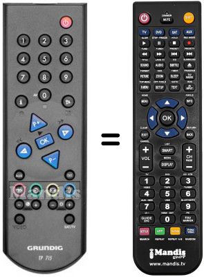 Telecomando equivalente Grundig GREENVILLE 560 SE 5587 TOP