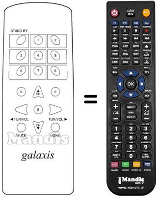 Telecomando equivalente MICROSCART KANGEROE II