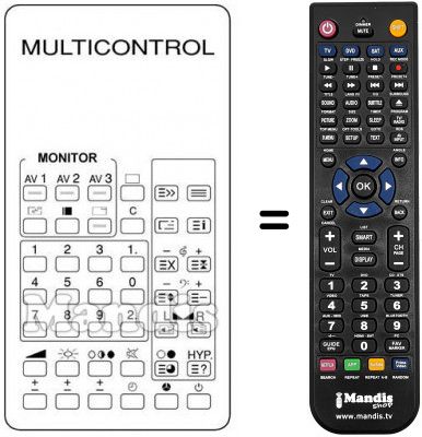 Telecomando equivalente MULTICONTROL PIP PROCESSOR 2