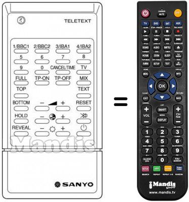 Telecomando equivalente MXE