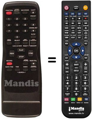 Telecomando equivalente Funai 21A-600 A