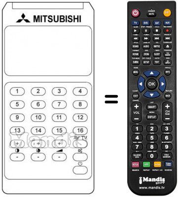 Telecomando equivalente NON TEXT Telecomando equivalente NON TEXT