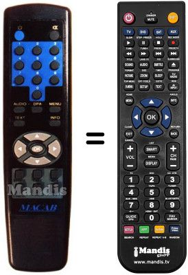 Telecomando equivalente NRF-580