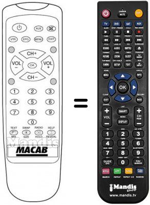 Telecomando equivalente NRF-900