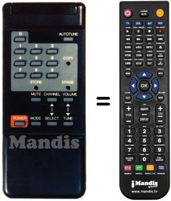 Telecomando equivalente ODE 525