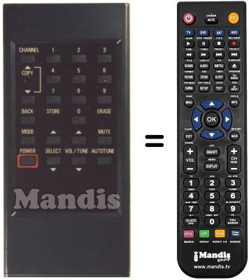 Telecomando equivalente ODE 620