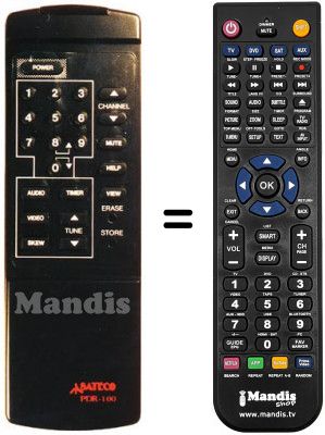 Telecomando equivalente SR 031 A