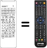 Telecomando equivalente RC-43