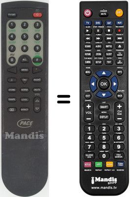 Telecomando equivalente RC 10