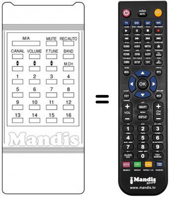 Telecomando equivalente PS 1