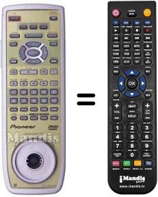 Telecomando equivalente CU-DV 025