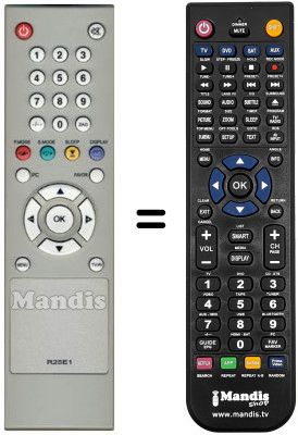 Telecomando equivalente Neovia NEO-15DC