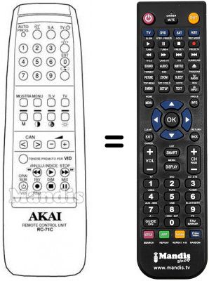 Telecomando equivalente RC-71C