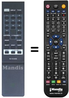 Telecomando equivalente RC-TC141KE