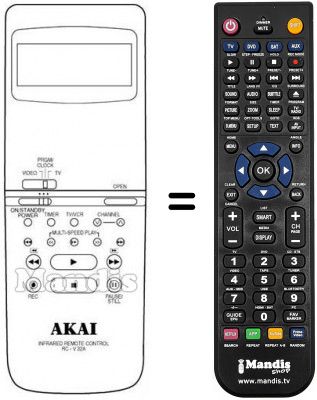 Telecomando equivalente RC-V252E