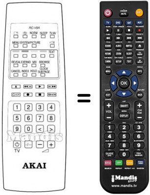 Telecomando equivalente Akai CT 2159 PT