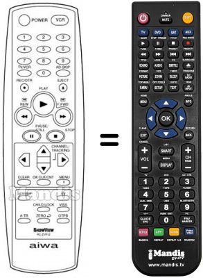 Telecomando equivalente RC-ZVR12