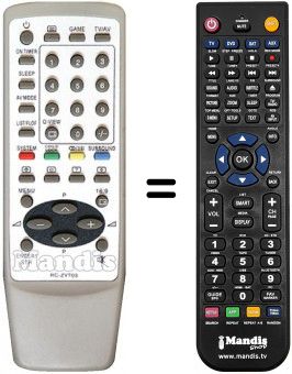 Telecomando equivalente Aiwa TV-SE211