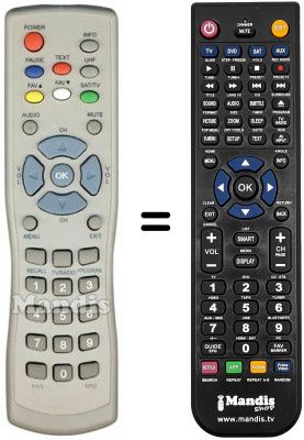 Telecomando equivalente RC 03