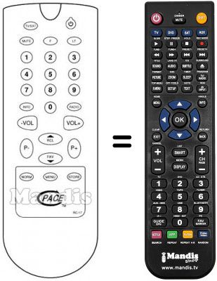 Telecomando equivalente RC 0881 / 00