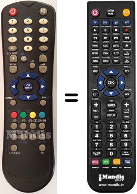 Telecomando equivalente Telefunken TB 15 D 783