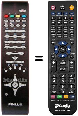 Telecomando equivalente Inno Hit IH 21005 RF