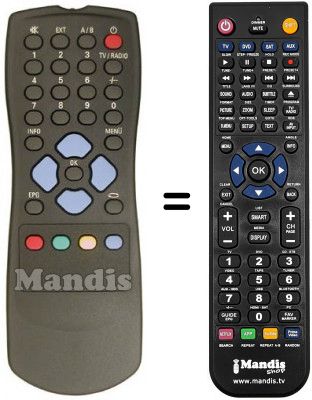 Telecomando equivalente RC 1112905 / 00