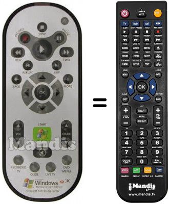 Telecomando equivalente RC 1462601 / 00