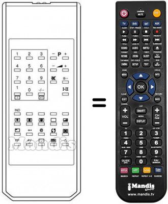 Telecomando equivalente RC 200 TXT
