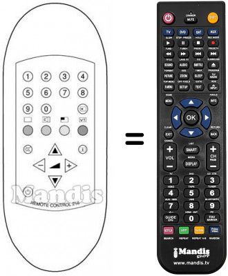 Telecomando equivalente REMOTE CONTROL 218