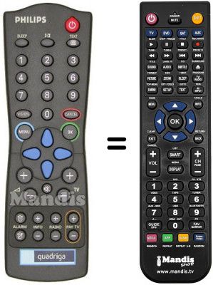 Telecomando equivalente RC 2884 / 00