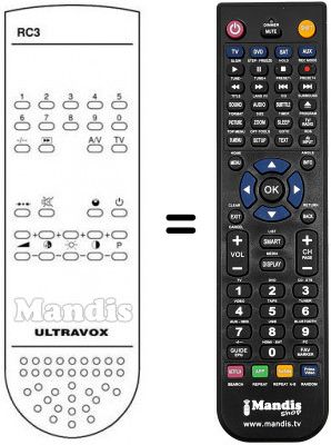 Telecomando equivalente RC 3