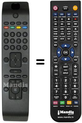 Telecomando equivalente RC 3902