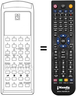 Telecomando equivalente RC 41