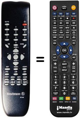 Telecomando equivalente RC 425