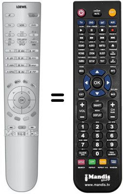 Telecomando equivalente RC 4 (B)