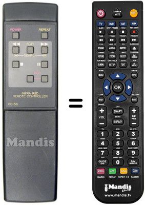Telecomando equivalente RC 58