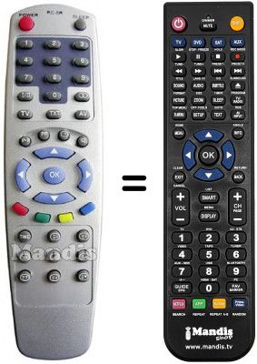 Telecomando equivalente Nexius NX C2125 SE (ver. 2)