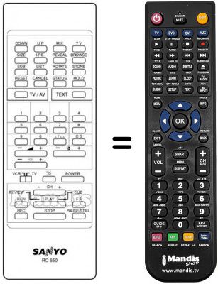 Telecomando equivalente RC 650