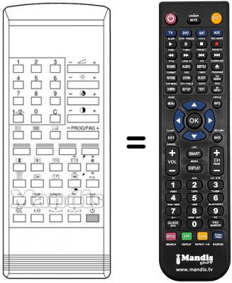 Telecomando equivalente RC 70 F