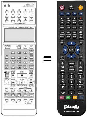 Telecomando equivalente RC 8930