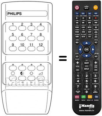 Telecomando equivalente RC III-12 FACH