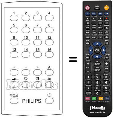 Telecomando equivalente RC III-16 FACH