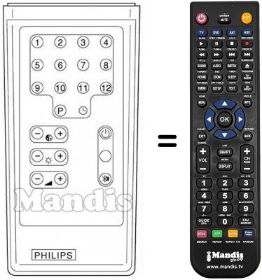 Telecomando equivalente RC IV-12 FACH + ANZEIGE