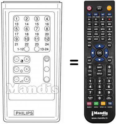 Telecomando equivalente RC IV-24 FACH